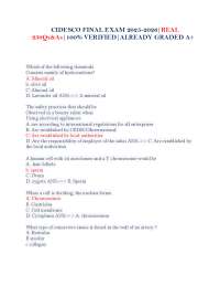 CIDESCO FINAL EXAM 2025-2026|REAL 250Qs&As|100% VERIFIED|ALREADY GRADED A+