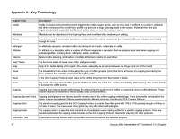 SCA Sensory Test Samples