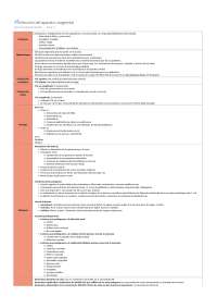 Infección del aparato urogenital