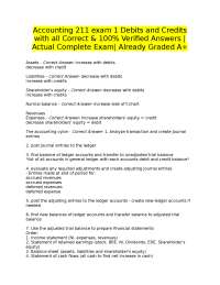 Accounting Exam 1: Debits and Credits with Verified Answers