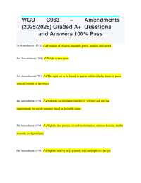 U.S. Constitutional Amendments: Comprehensive Review