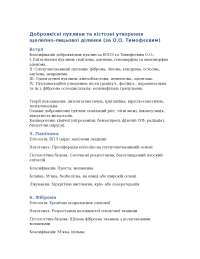 Опис тем визначень,документів,патогенез,література