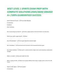 WSET LEVEL 1 SPIRITS EXAM PREP WITH COMPLETE SOLUTIONS (2025/2026) GRADED A+ /100% GUARANT