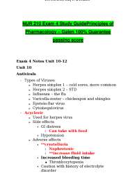 Pharmacology Exam 4 Study Guide: Antivirals, Urinary Drugs, Antifungals, and Antibiotics