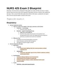 NURS 425 Exam 2 Blueprint: Respiratory System Review