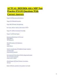 Alpha Kappa Alpha (AKA) MIP Test Practice Exam Questions 2025/2026