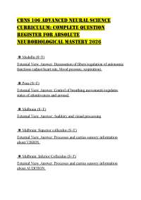 CBNS 106 ADVANCED NEURAL SCIENCE CURRICULUM: COMPLETE QUESTION REGISTER FOR ABSOLUTE NEURO