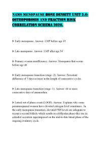 NAMS MENOPAUSE BONE DENSITY UNIT 2.0: OSTEOPOROSIS AND FRACTION RISK CORRELATION SCHEMA 20