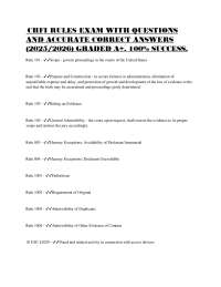 CHFI Exam Rules and Regulations