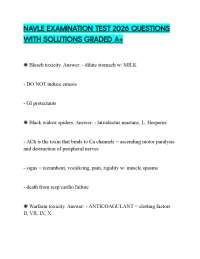 NAVLE EXAMINATION TEST 2026 QUESTIONS WITH SOLUTIONS GRADED A+