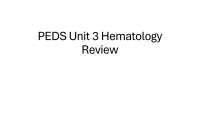 Hematology Breakdown for Pediatric Patients