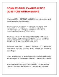 ICT and Business Ethics Exam Practice Questions with Answers