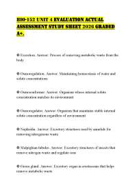 BIO-152 UNIT 4 EVALUATION ACTUAL ASSESSMENT STUDY SHEET 2026 GRADED A+.