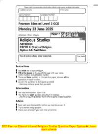 A Level Religious Studies: Buddhism Exam Paper