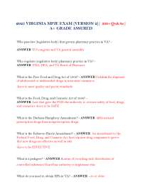 Virginia MPJE Exam Q&A: Comprehensive Review for Pharmacists