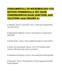 FUNDAMENTALS OF MICROBIOLOGY 11TH EDITION POMMERVILLE TEST BANK COMPREHENSIVE EXAM QUESTIO