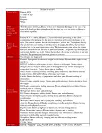 Soap note, discussion, and PP