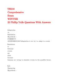 Theatre History Comprehensive Exam Questions and Answers