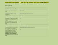 Contractor License Exam Prep: Trade Questions and Answers