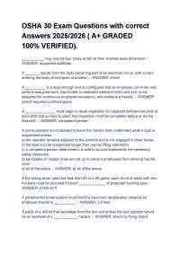 OSHA 30 Exam Questions and Answers 2025/2026