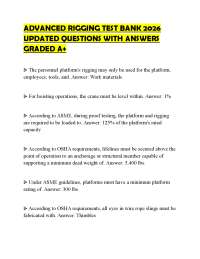 ADVANCED RIGGING TEST BANK 2026 UPDATED QUESTIONS WITH ANSWERS GRADED A+