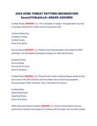 2026 HFRG THREAT PATTERN RECOGNITION Exam|115Qs&As|A+GRADE ASSURED