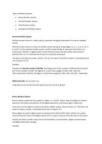 types of number system is explaiend