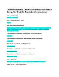 Delgado Community College NURS 113 Nursing I Exam 1 Spring 2026 Graded A Actual Question