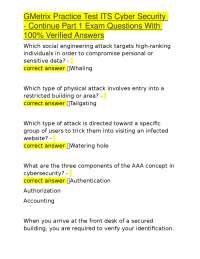 GMetrix Practice Test ITS Cyber Security - Continue Part 1 Exam Questions With 100% Verifi