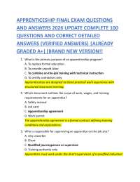 APPRENTICESHIP FINAL EXAM QUESTIONS AND ANSWERS 2026 UPDATE COMPLETE 100 QUESTIONS AND C