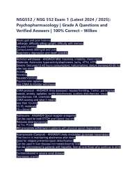 NSG552 / NSG 552 Exam 1 (Latest 2024 / 2025): Psychopharmacology | Grade A