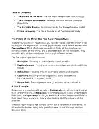 Intro to Pscyhology PSYC 100