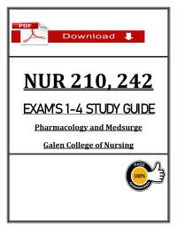 NUR 210 & 242 Exams 1–4 Study Guide (2026/2027) (PDF) | Pharmacology | Galen College
