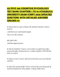 AU PSYC 355 COGNITIVE PSYCHOLOGY TEST BANK CHAPTERS 1 TO 10 ATHABASCA UNIVERSITY EXAM SCRI