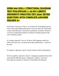 HOMI 500 SKILL 1 STRUCTURAL DIAGRAM TEXT PHILIPPIANS 1 1 30 ESV LIBERTY UNIVERSITY PRACTIC