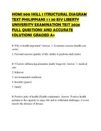 HOMI 500 SKILL 1 STRUCTURAL DIAGRAM TEXT PHILIPPIANS 1 1 30 ESV LIBERTY UNIVERSITY EXAMINA