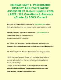 CMN548 UNIT 1: PSYCHIATRIC HISTORY AND PSYCHIATRIC ASSESSMENT (Latest Update 2026 / 2027)