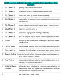 D487 - Secure Software Design Actual Updated Questions And Answers