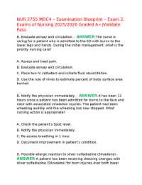 NUR 2755 MDC4 – Examination Blueprint – Exam 2, Exams of Nursing 2025/2026 Graded A+|Valid