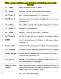 D487 - Secure Software Design Actual updated questions and answers