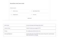 (2026): WGU C785 Biochemistry Unit2