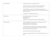 UPDATED: High Risk Maternal Newborn Nursing