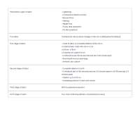 2026:( updated) Intrapartum