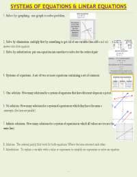 Systems & Linear Equations Study Guide 2026 – Instant PDF Download