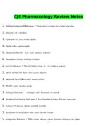 CJE Pharmacology Review Notes