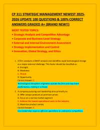 CP 311 STRATEGIC MANAGEMENT NEWEST 2025- 2026 UPDATE 100 QUESTIONS & 100% CORRECT ANSWERS