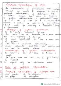 Biostatistics Notes: Graphical Data Representation