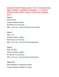 RELIAS DYSRHYTHMIA BASIC TEST 40 QUESTIONS AND CORRECT ANSWERS GRADED A+| LATEST UPDATE 20