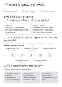 Postawa patriotyczna, Mniejszości i migranci, Tolerancja i ksenofobia