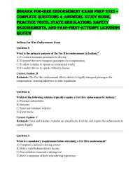 IndIana For-HIre endorsement exam PreP 2025 – ComPlete QuestIons & answers